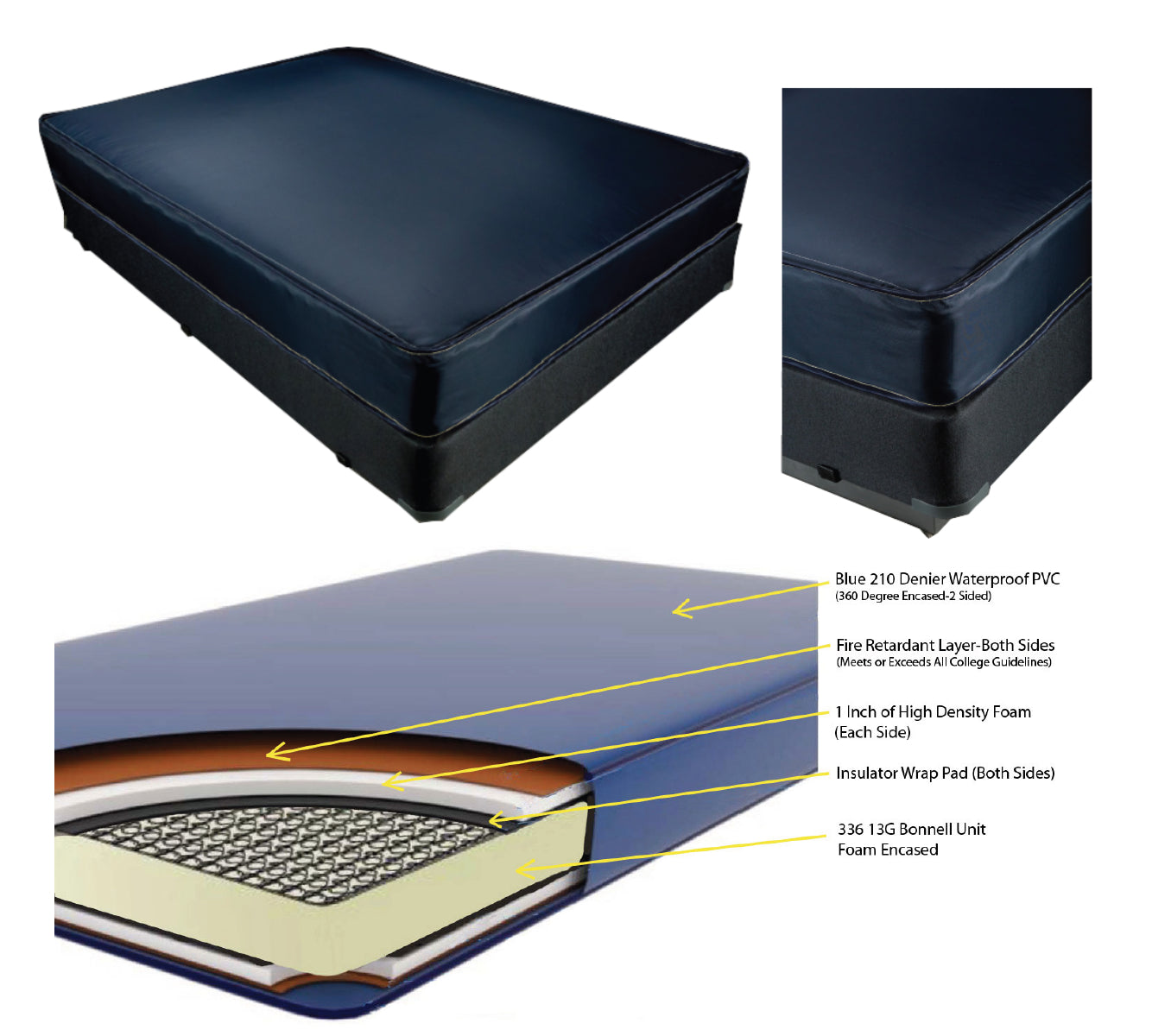 VYL007-Coil Support Foam Encased 8" Mattress 2 sided