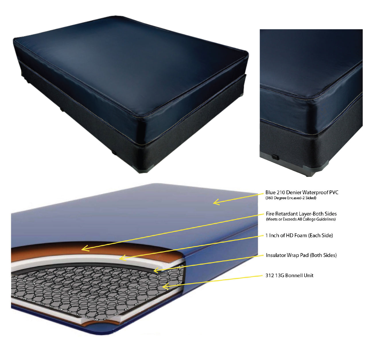 VYL001 - Coil Support Border Rod 8" Mattress 2 Sided