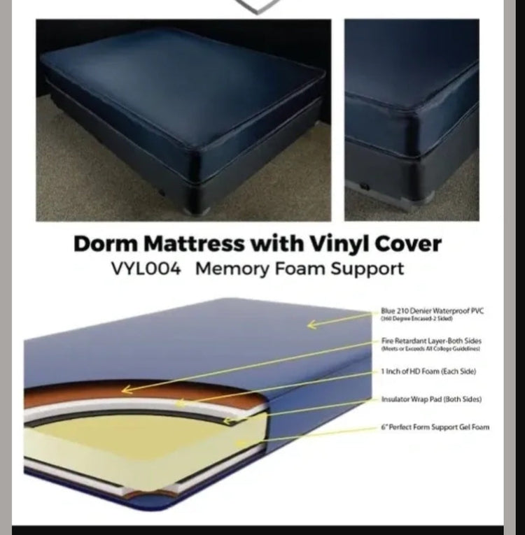 Mattress Protectors