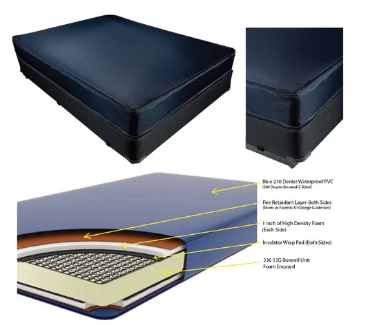 VYL007-Coil Support Foam Encased 8" Mattress 2 sided
