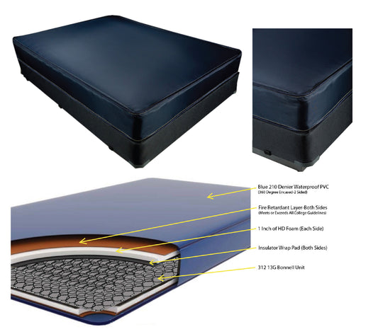VYL001 - Coil Support Border Rod 8" Mattress 2 Sided