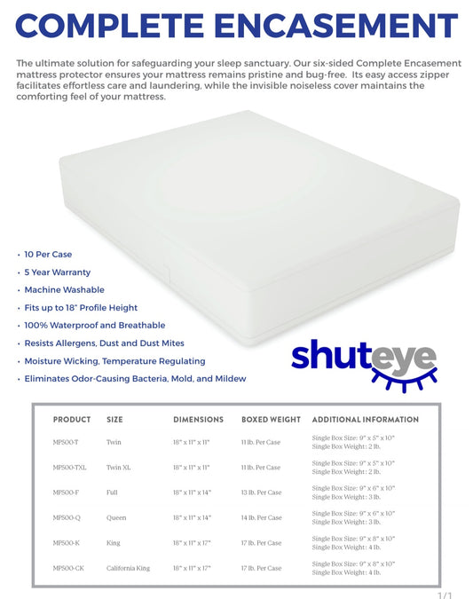 Complete Encasement( FX500)